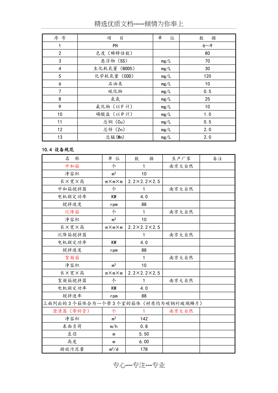 脱硫废水处理系统设计(共13页)_第3页