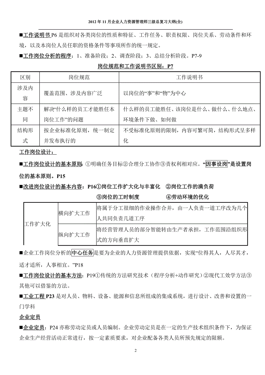 2022年X年11月_企业人力资源管理师三级考点预测_第2页