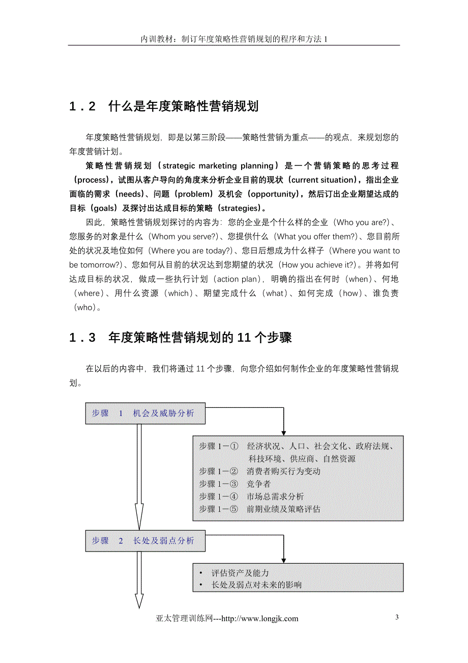 2022年【经营管理】制订年度策略性营销规划的程序和方法1_第3页