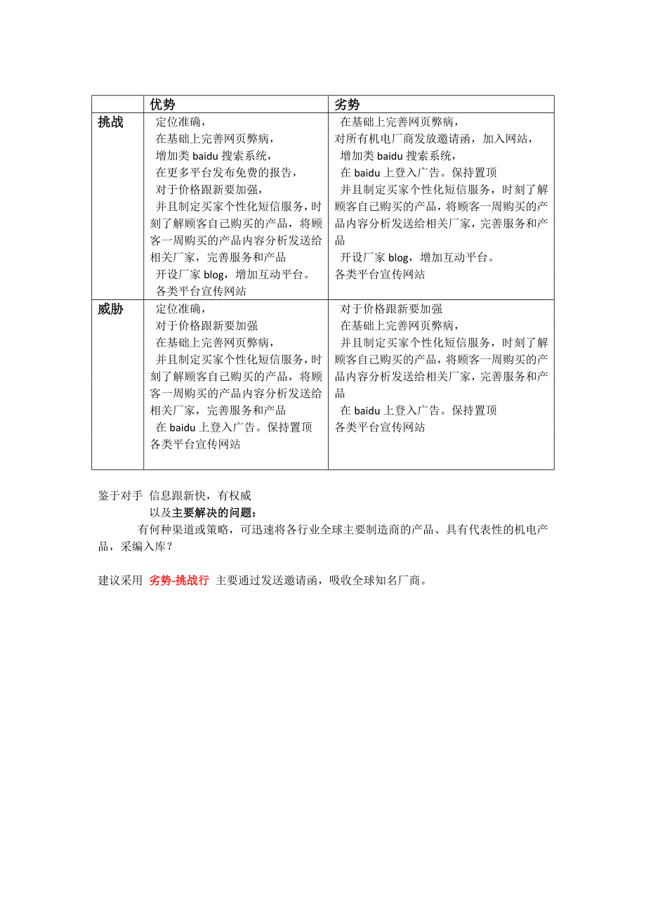 2022年《机电产品全球报价系统》策划方案_第2页