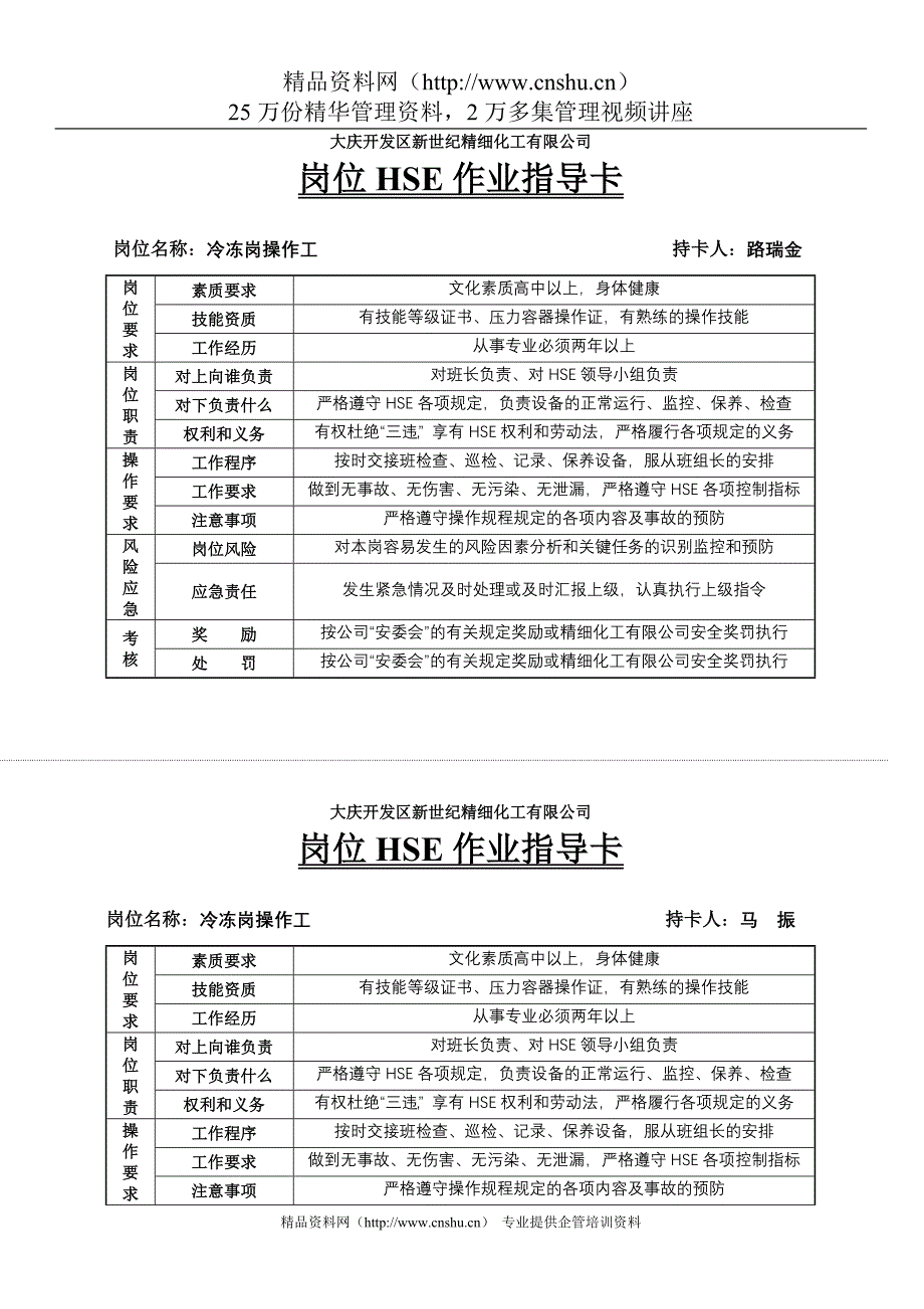 2022年XX开发区新世纪精细化工有限公司岗位HSE作业指导卡_第1页