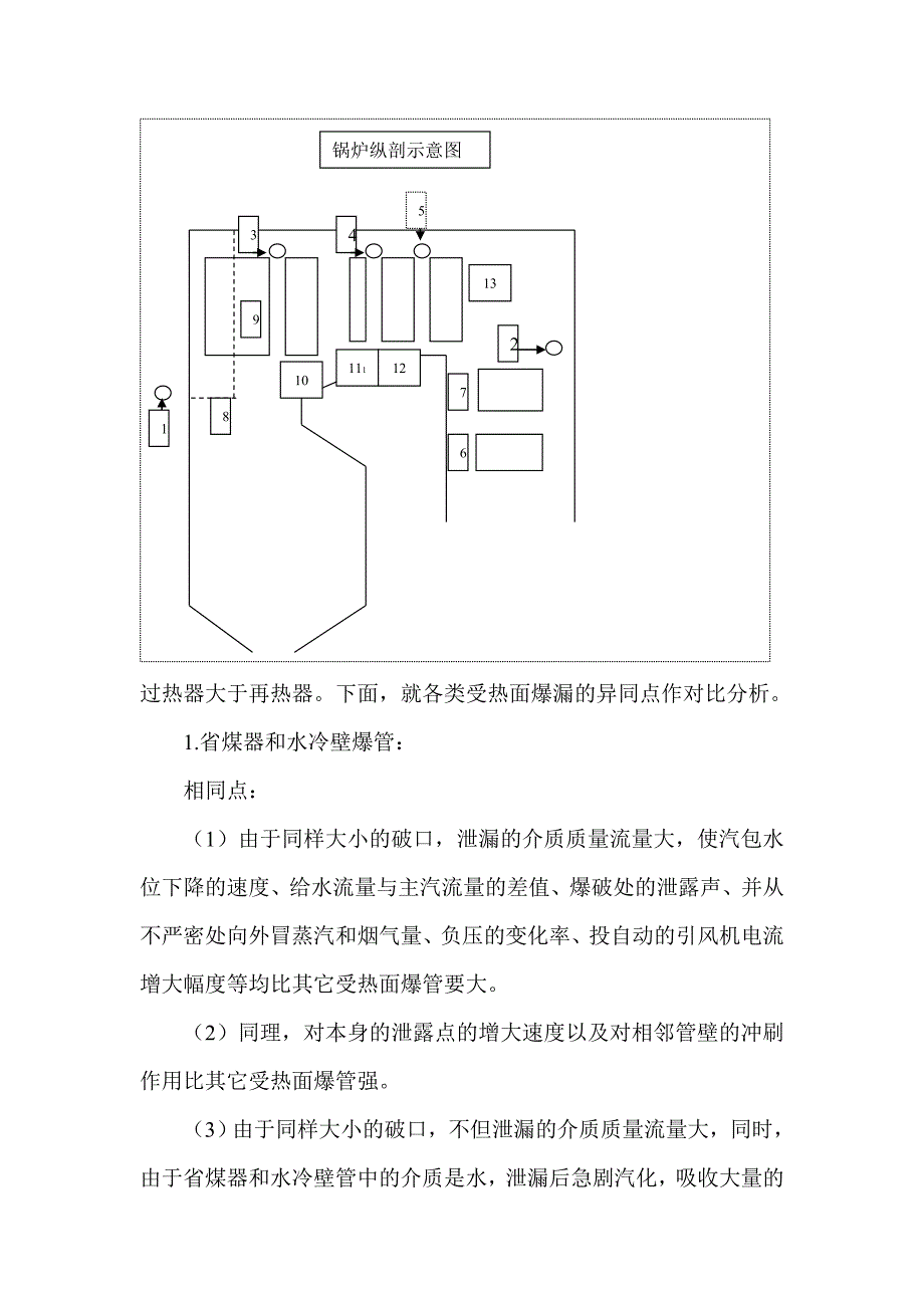 2022年“四管”爆破参数变化分析及讨论_第2页