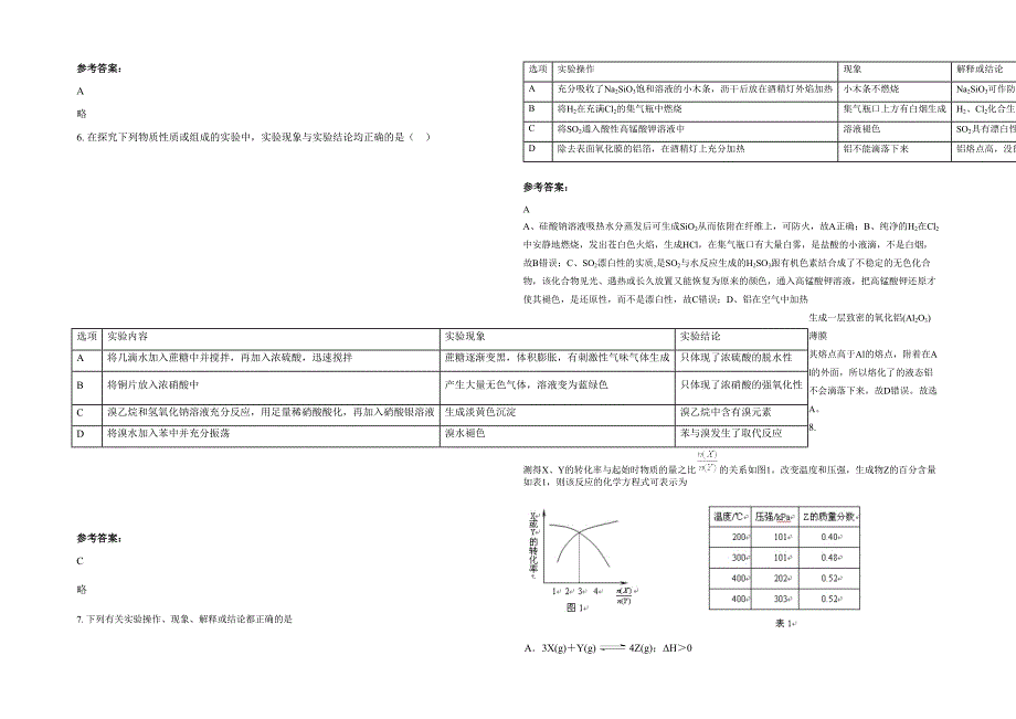 2020-2021学年河南省洛阳市宜阳县城关镇第一中学高三化学上学期期末试卷含解析_第2页