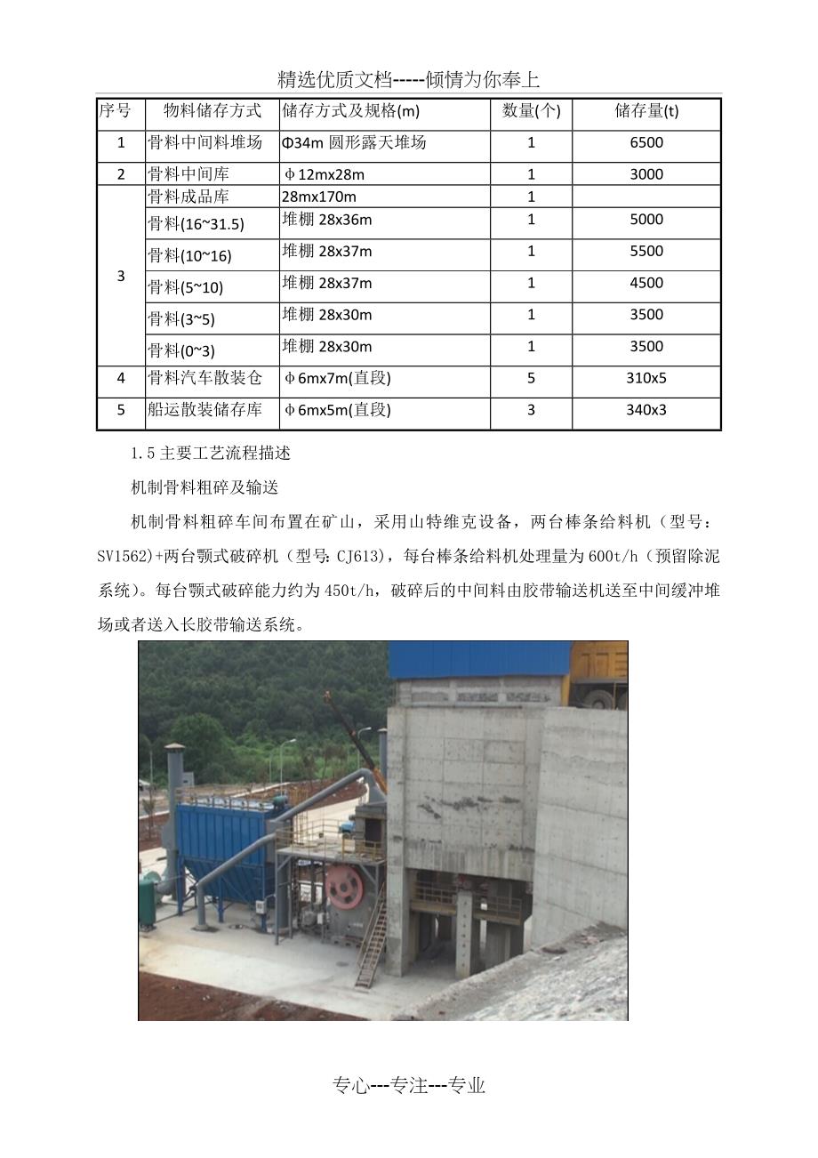 中材安徽骨料工艺设计总结(共15页)_第3页