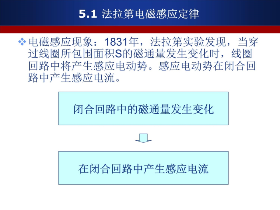 电磁场与电磁波05培训讲学_第4页