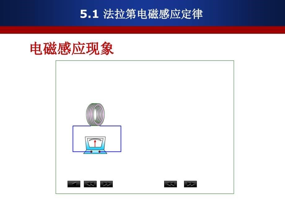 电磁场与电磁波05培训讲学_第5页