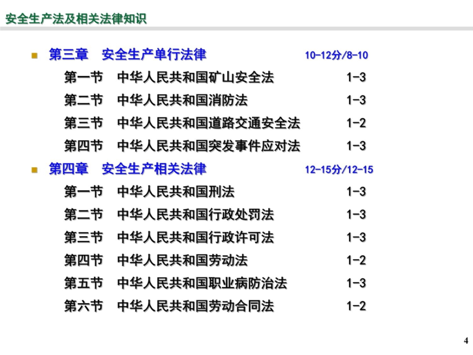 2012注安-安全生产法辅导教学幻灯片_第4页