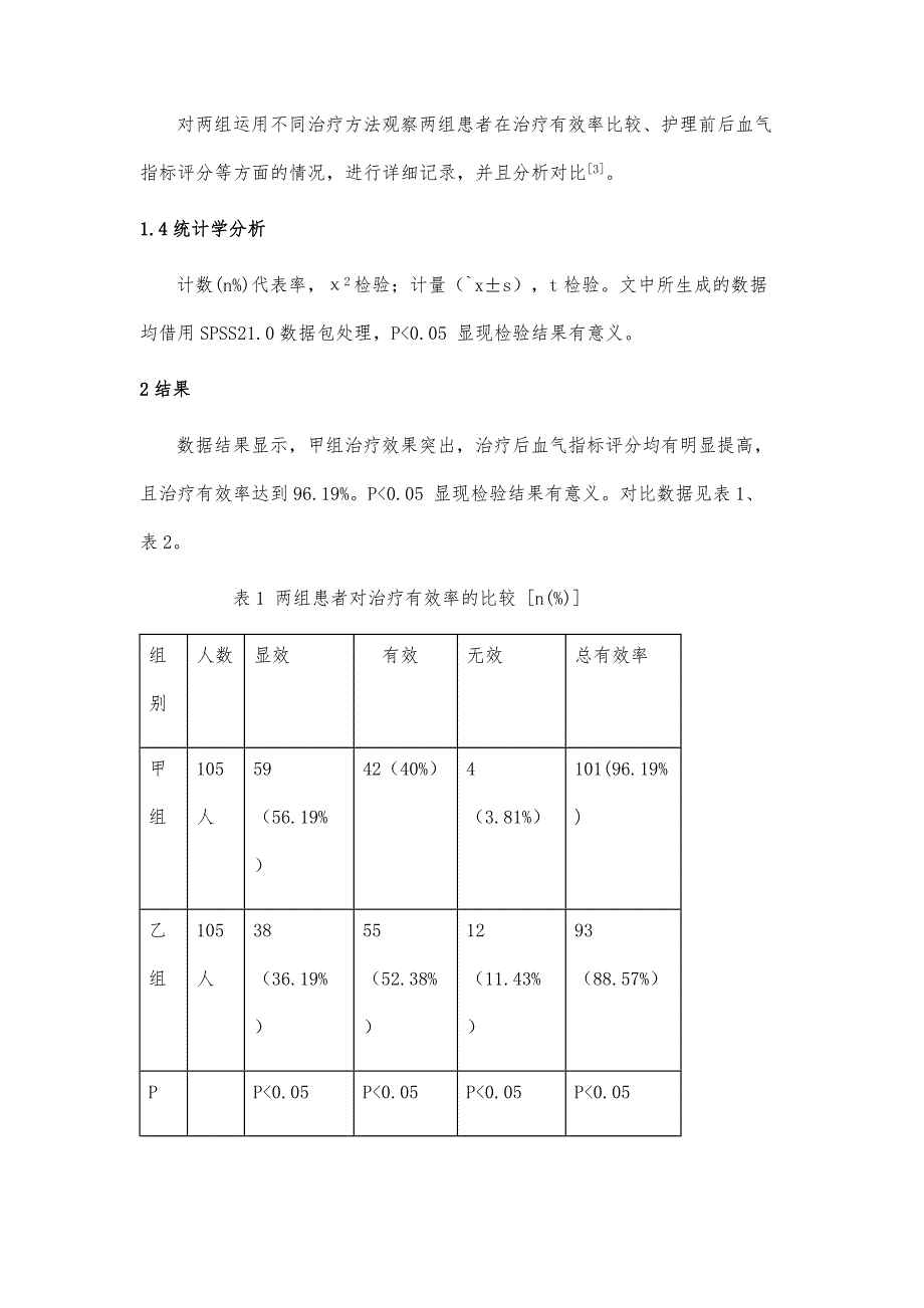 雾化吸入综合护理在治疗慢阻肺中的效果分析_第4页