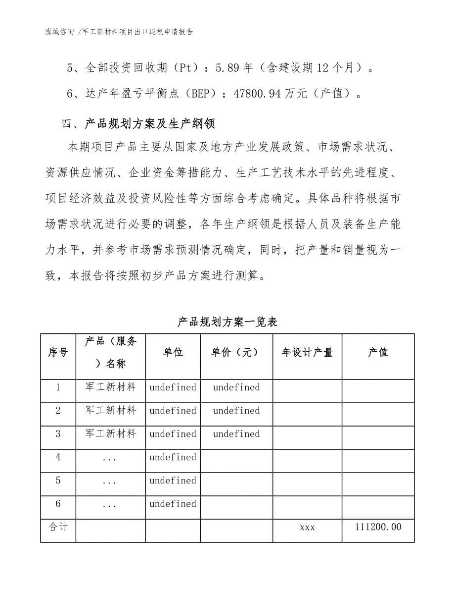 军工新材料项目出口退税申请报告（范文参考）_第5页