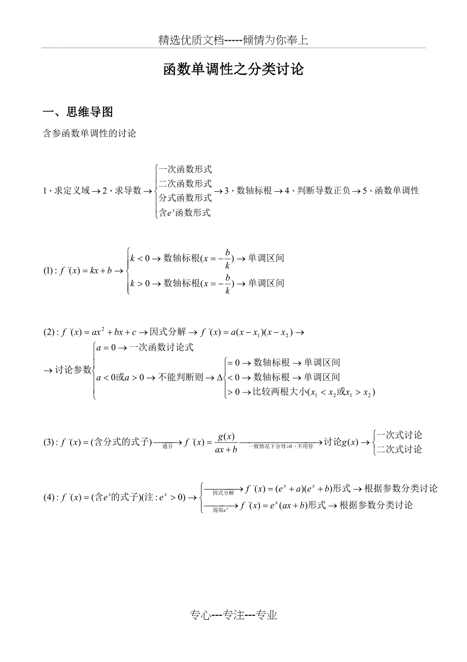 函数单调性之分类讨论(共13页)_第1页