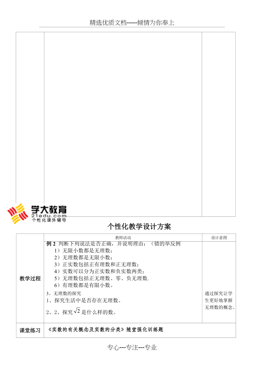 实数的有关概念及实数的分类(共2页)_第2页