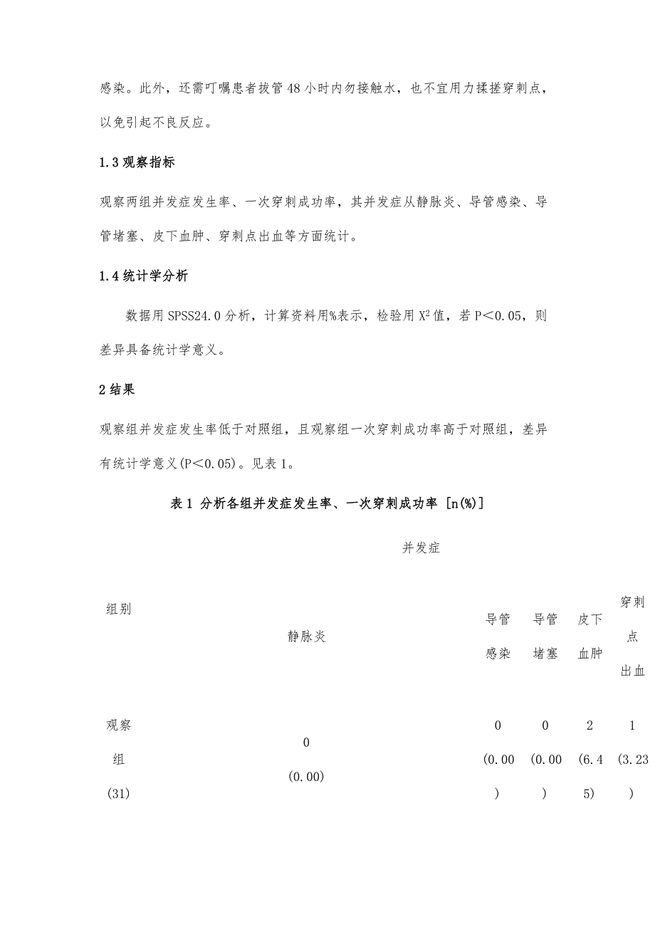 静脉治疗护理小组在持续改进PICC护理质量中的应用观察_第4页