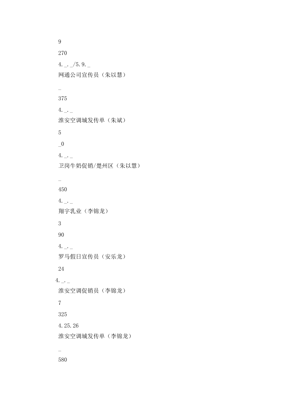 【最新】勤工助学中心工作总结 (2)_第2页