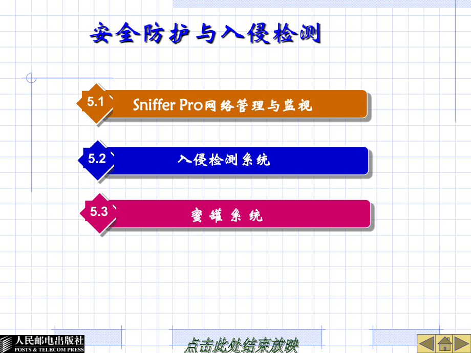 9安全防护与入侵检测Sniffer教学讲义_第1页