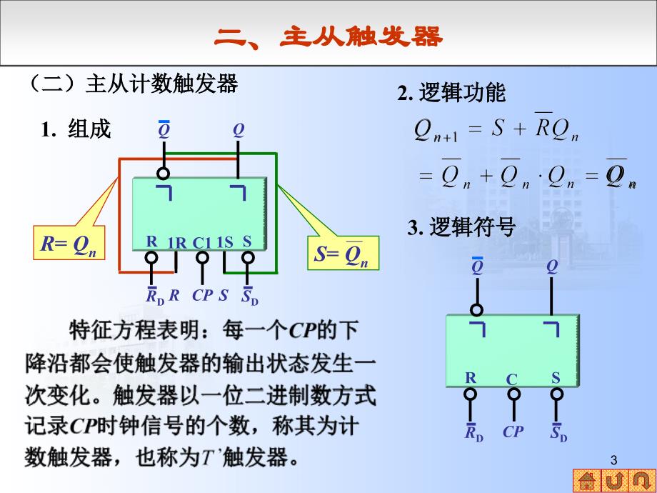 北京交通大学电气工程学院数字电子技术第四章2教学讲义_第3页