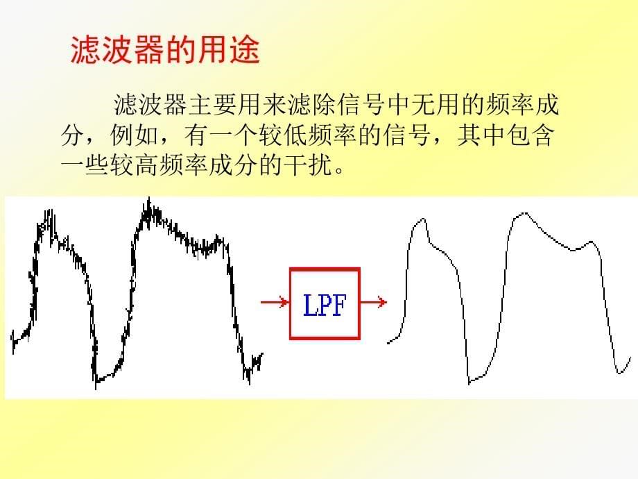 模拟电子技术康华光第9章教学教材_第5页