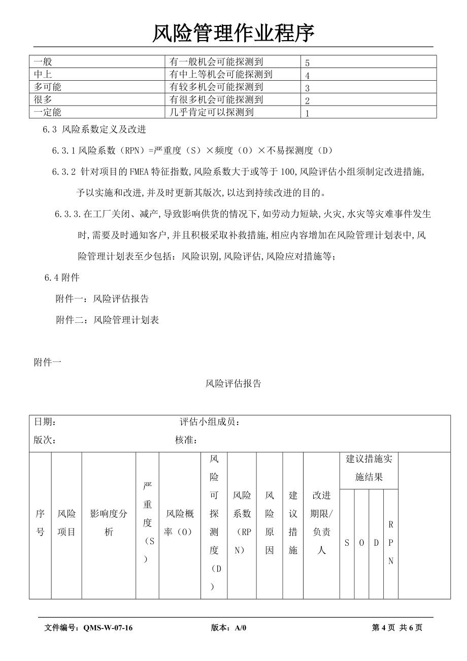 风险管理作业程序_第4页