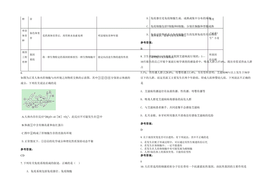 2020年四川省广元市羊模中学高二生物月考试卷含解析_第2页