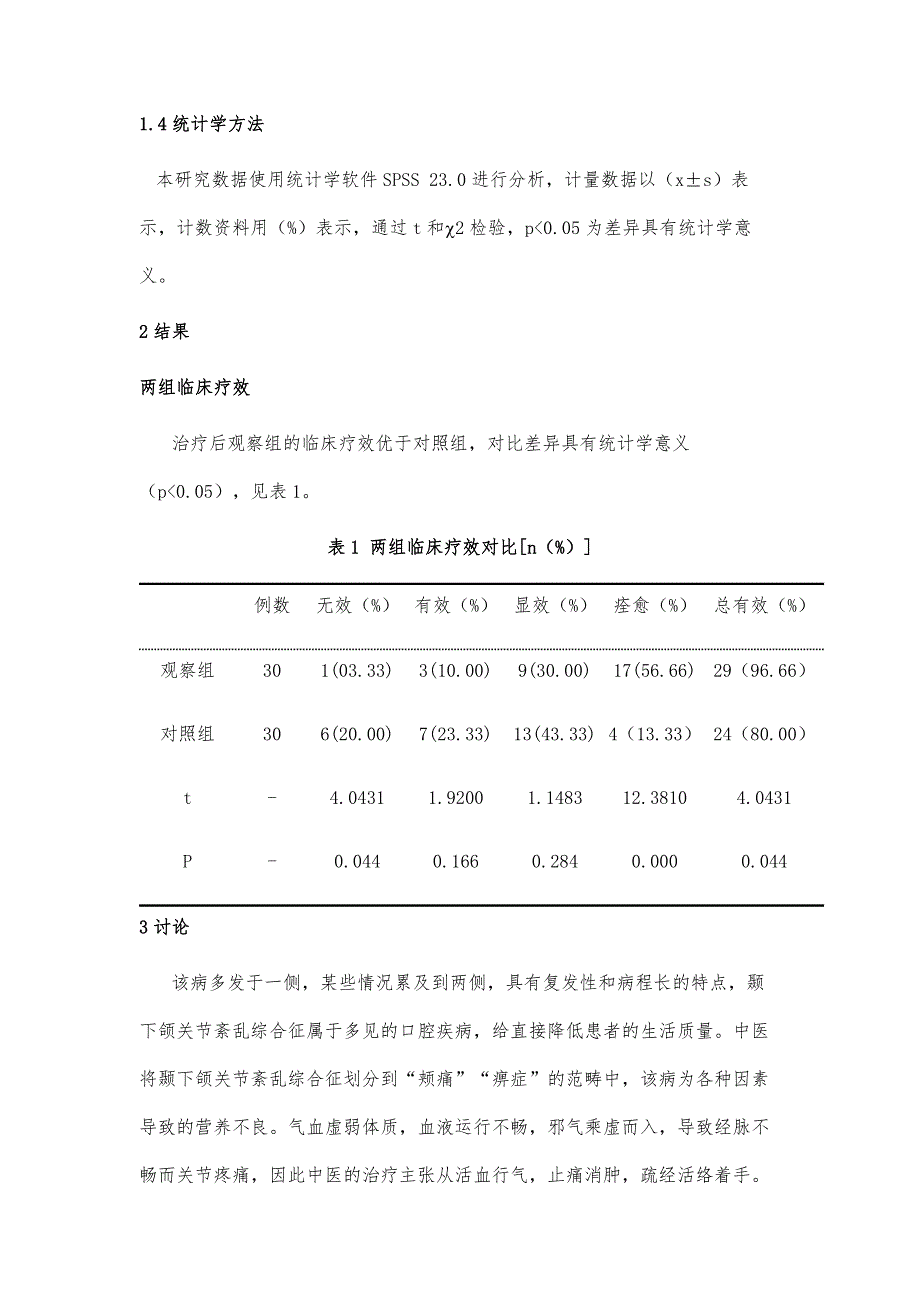 针灸治疗颞下颌关节紊乱综合征的应用效果探究_第4页