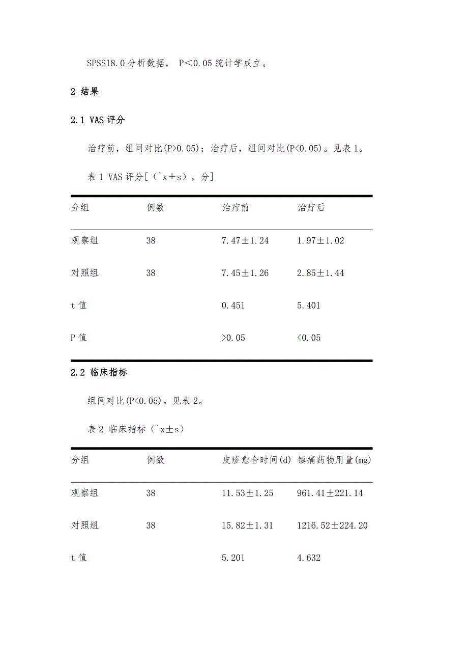 针灸联合药物治疗急性带状疱疹及预防后遗神经痛的临床效果分析_第4页