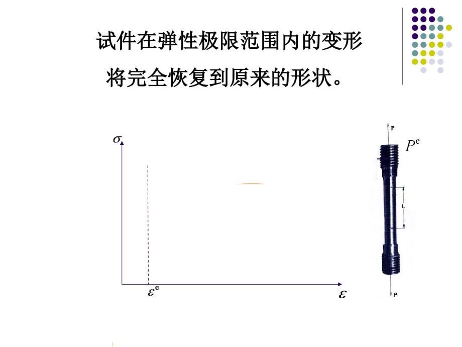 第5章塑性教学教案_第5页