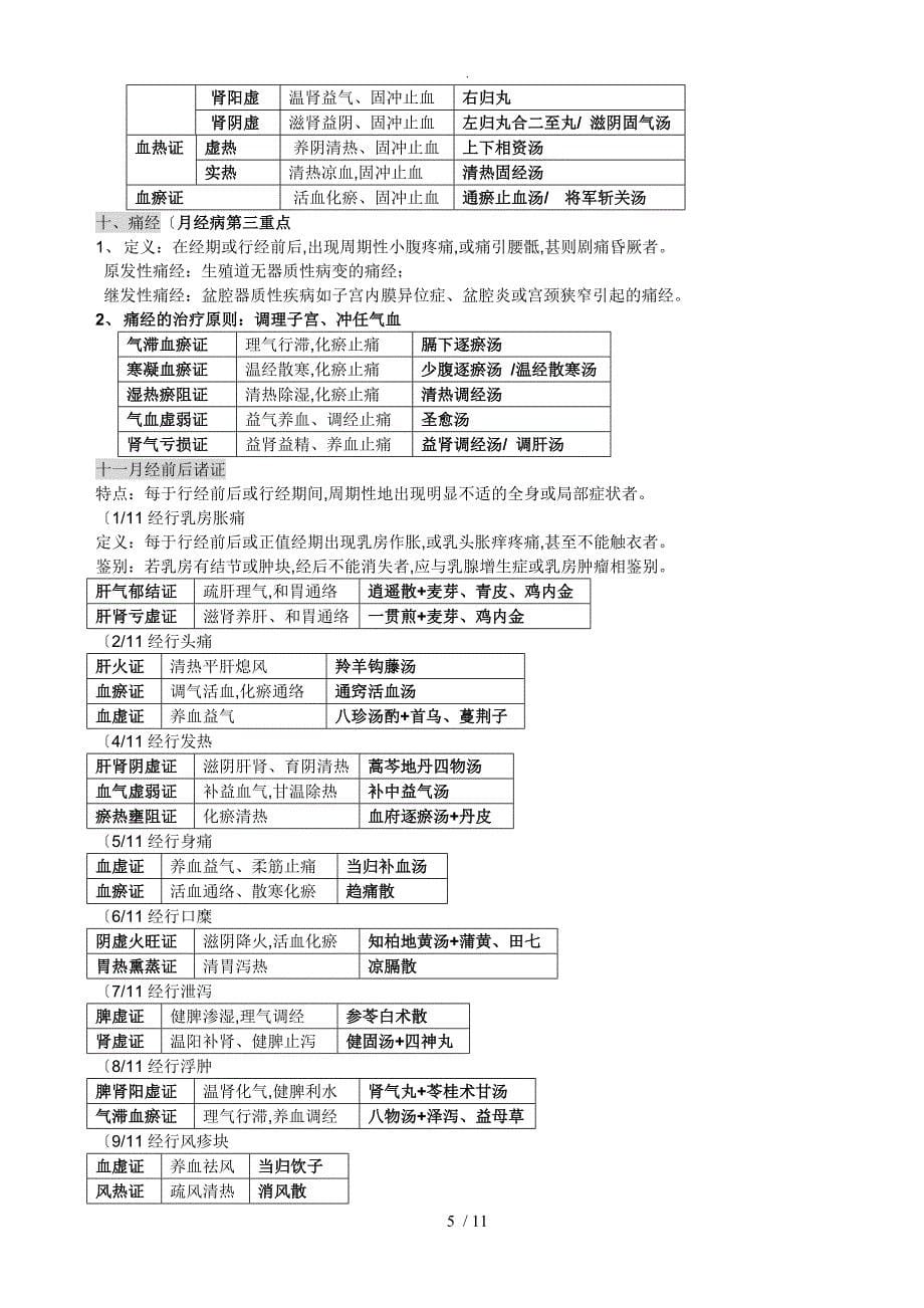 中医妇科学复习概要[中医妇科学复习重点]供2014年考试用_第5页