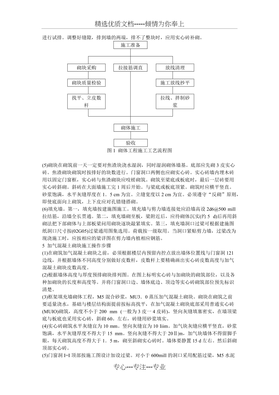 填充墙砌体开裂原因及控制措施(共3页)_第2页