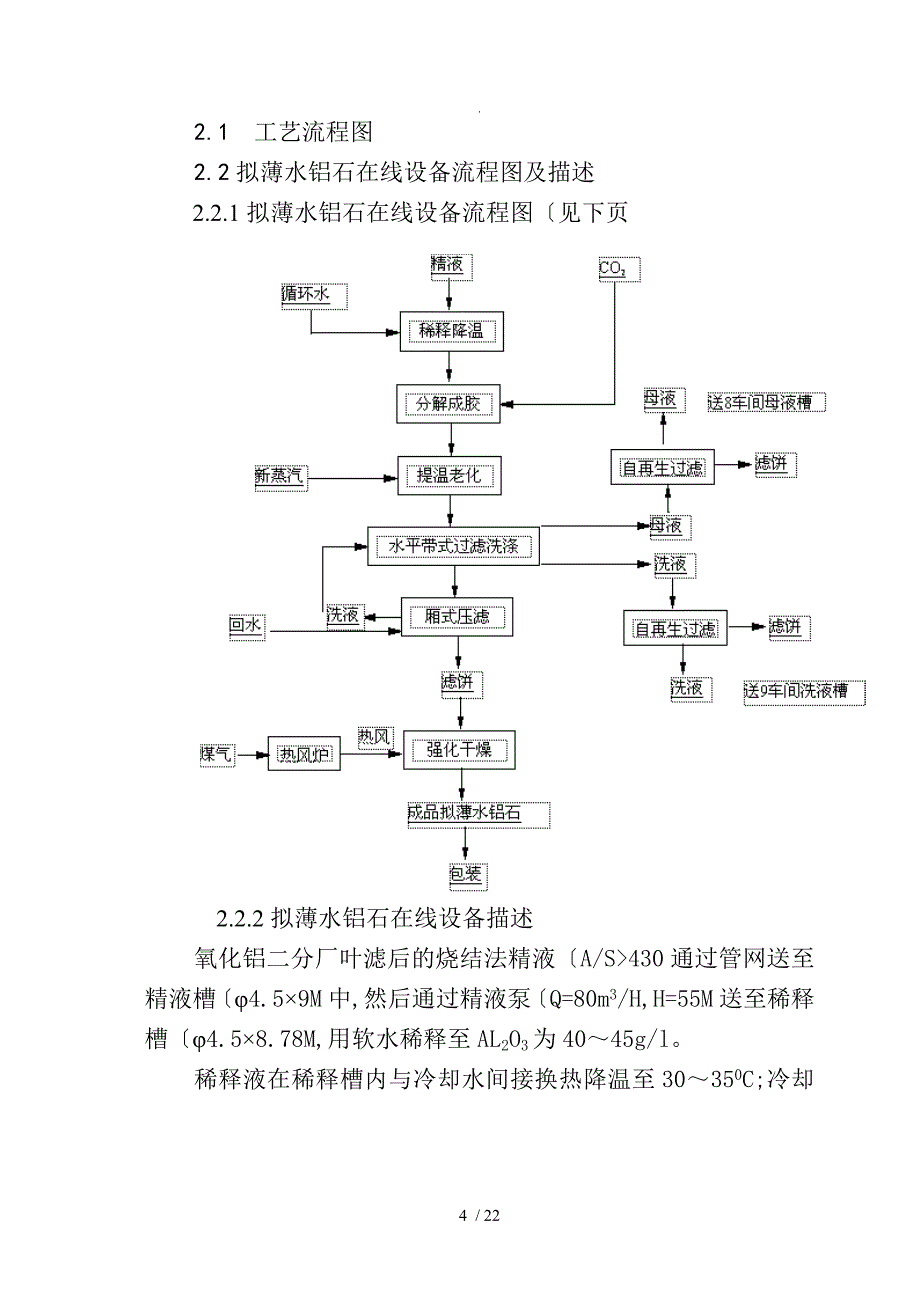 拟薄水铝石负荷试车方案报告_第4页