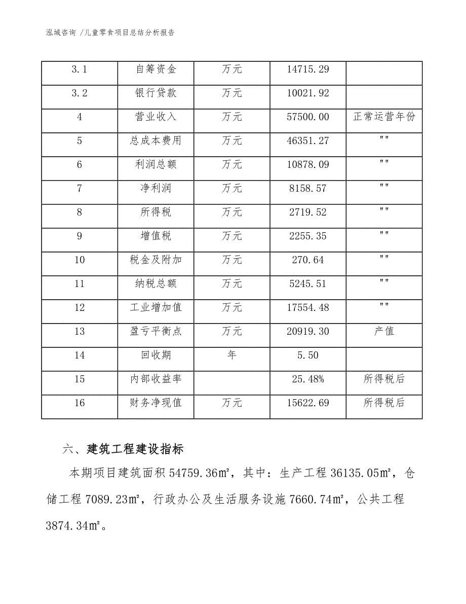 儿童零食项目总结分析报告（范文模板）_第5页