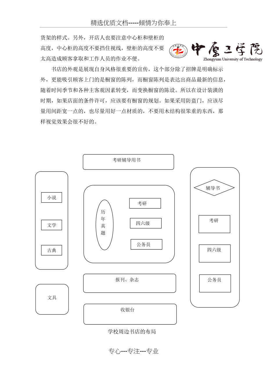 书店的经营与管理(共7页)_第4页