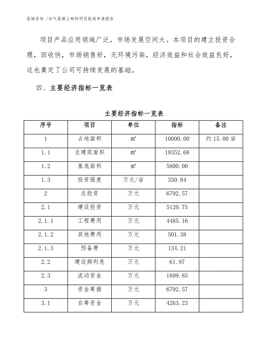 加气混凝土砌块项目批地申请报告（参考模板）_第4页