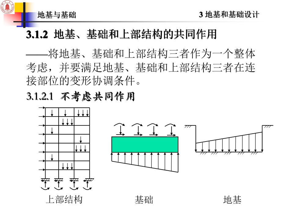 3地基和基础设计教学教案_第2页