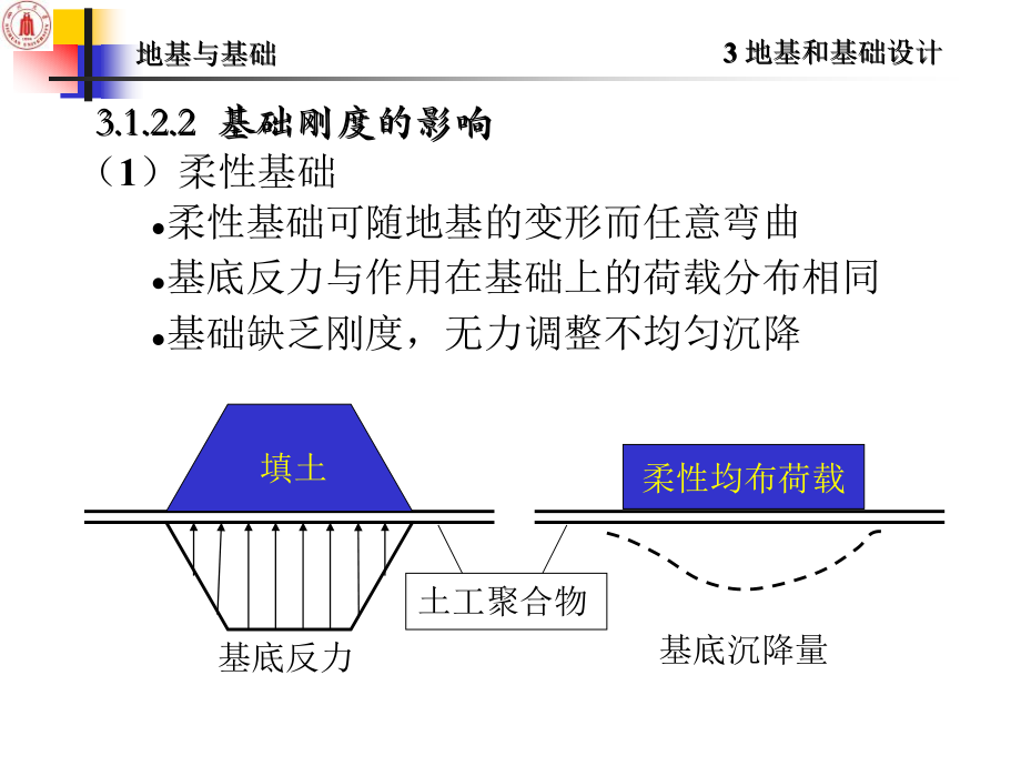 3地基和基础设计教学教案_第3页