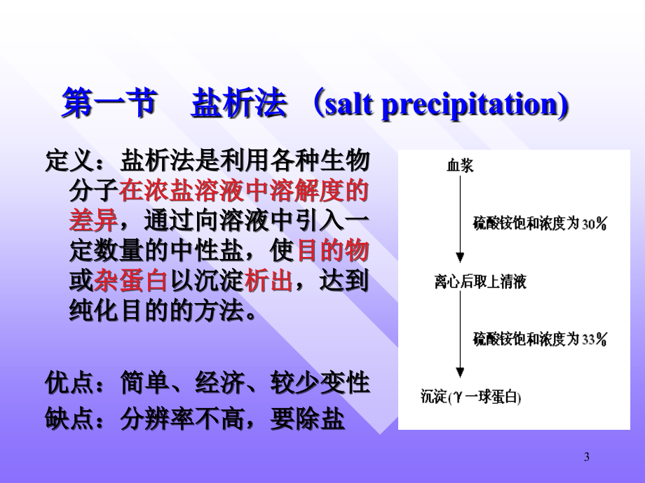 第五章 固相析出分离法研究报告_第3页