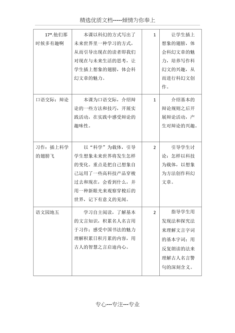 部编版六年级语文下册第五单元教学初探(共3页)_第3页