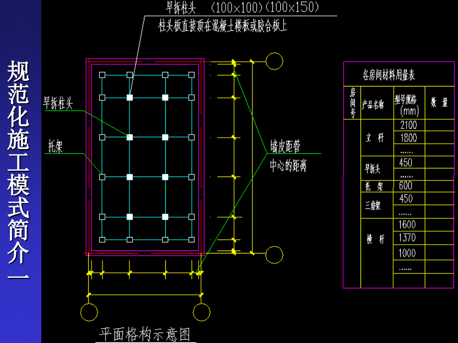 TLC插卡型早拆模施工过程演示培训讲学_第2页