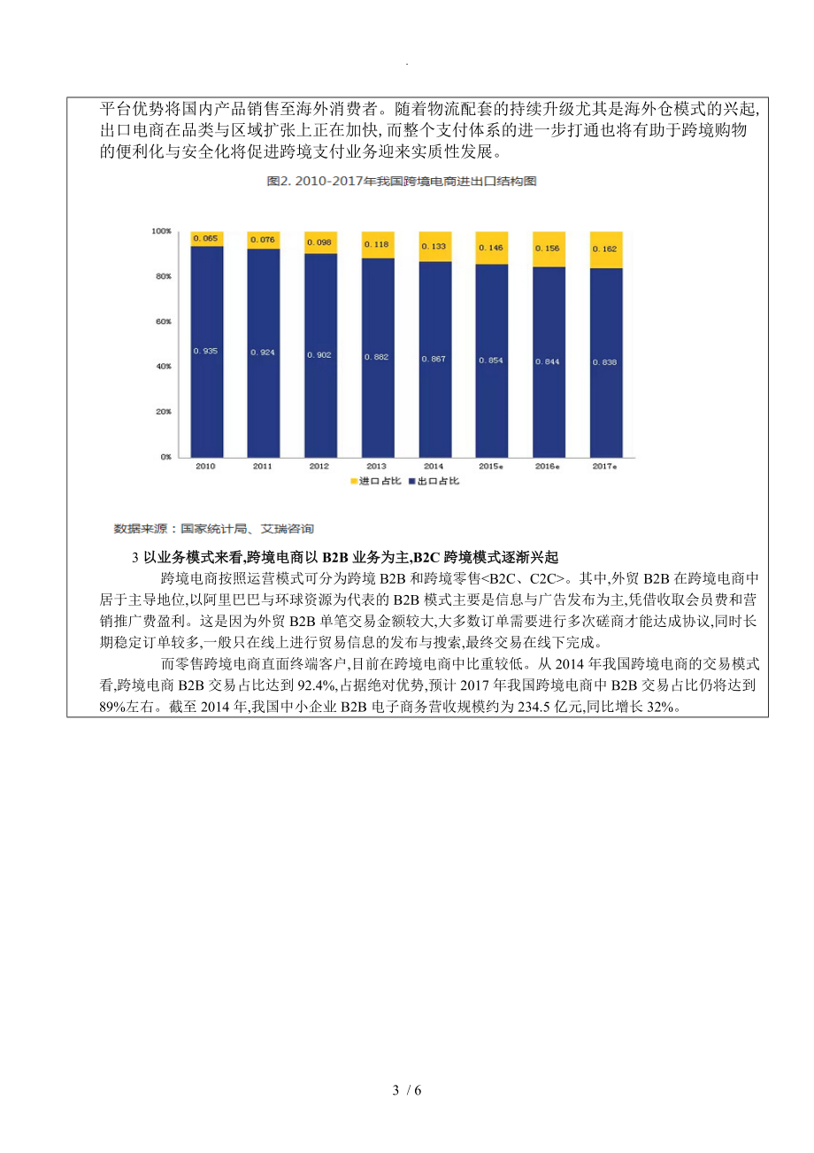 电商学院实验报告[阿里平台实训]_第3页