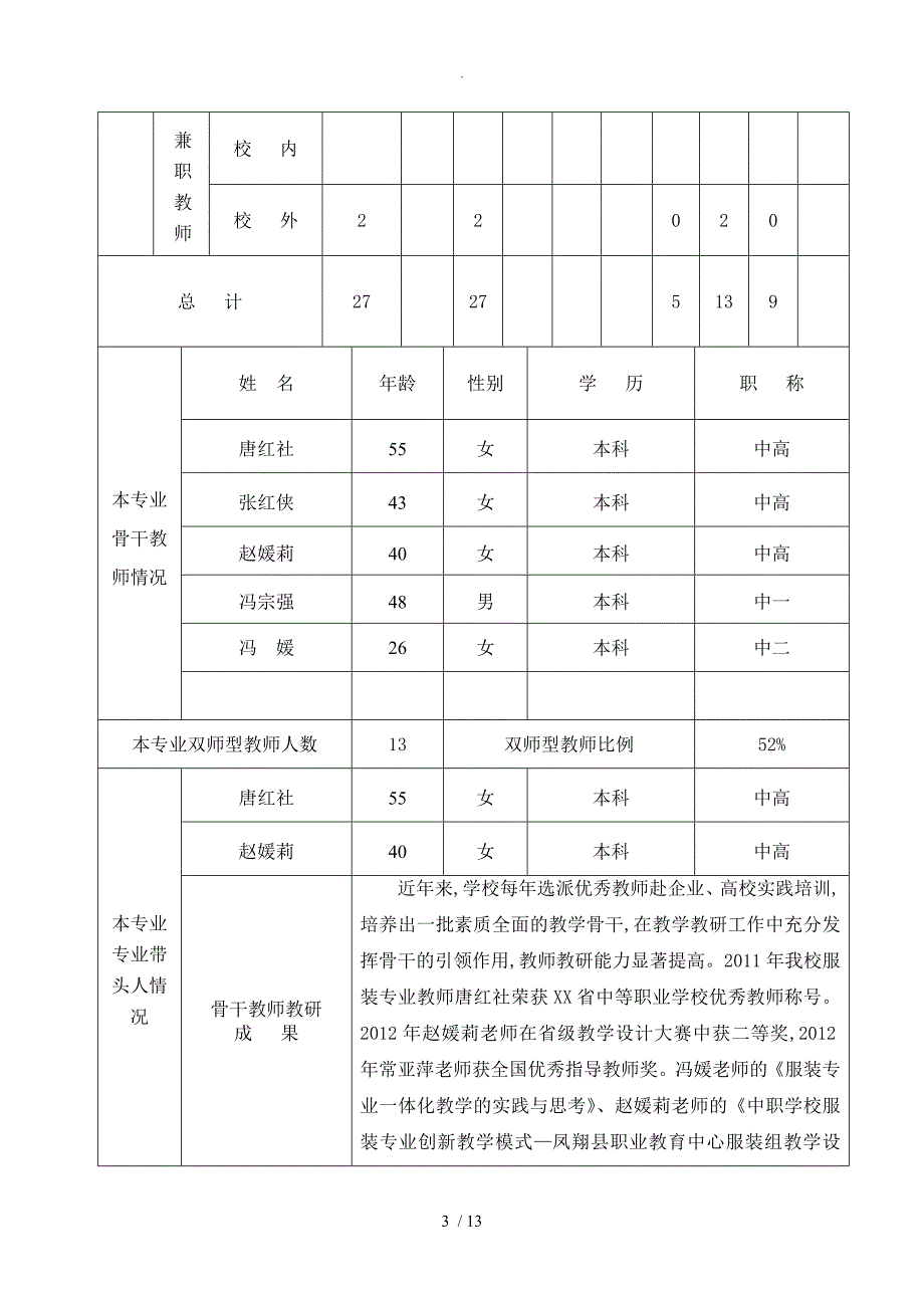 级示范专业建设项目申请报告书模板_第3页