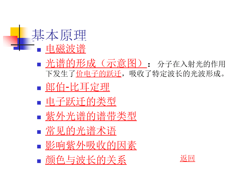 紫外光谱详解p教学案例_第3页