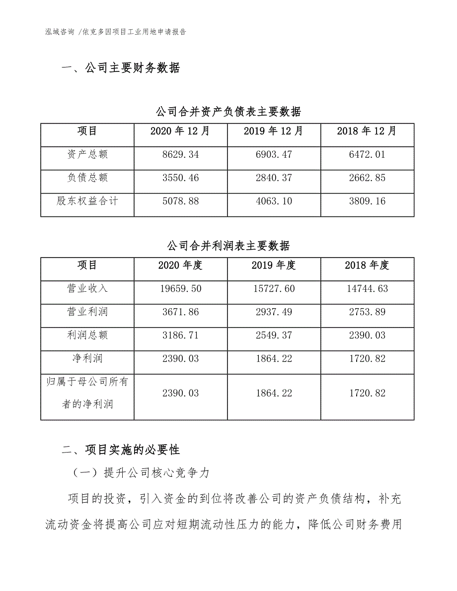 依克多因项目工业用地申请报告（参考模板）_第3页