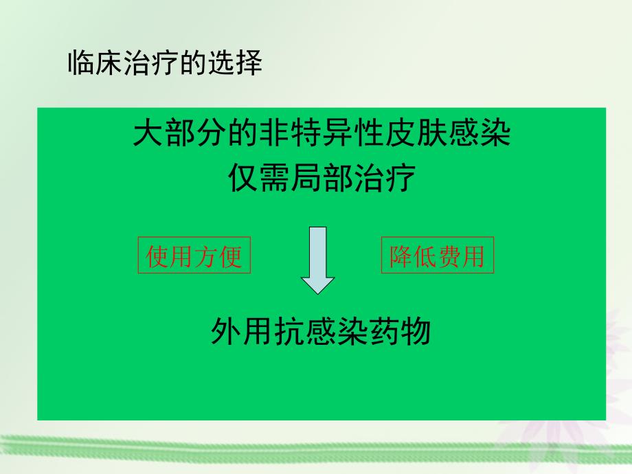 外用抗生素的合理使用CME教材课程_第3页