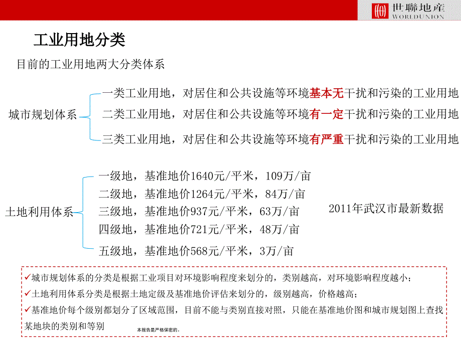 青山汽车城工业园_第3页