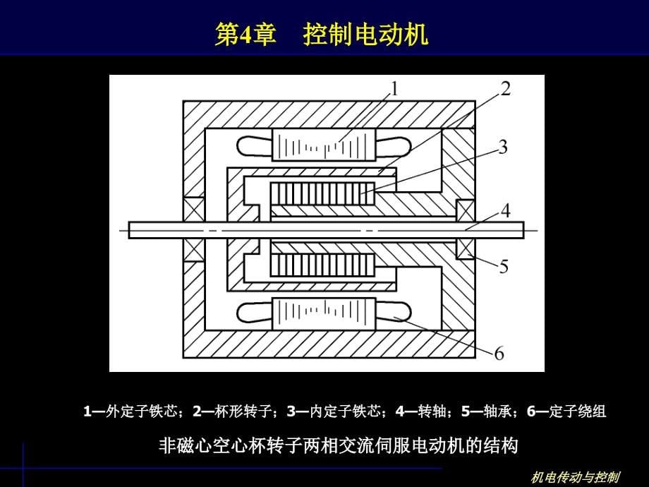 第4章控制电动机教学提纲_第5页