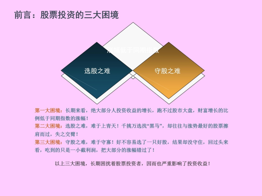 博弘定向增发基金募集方案演示教学_第4页