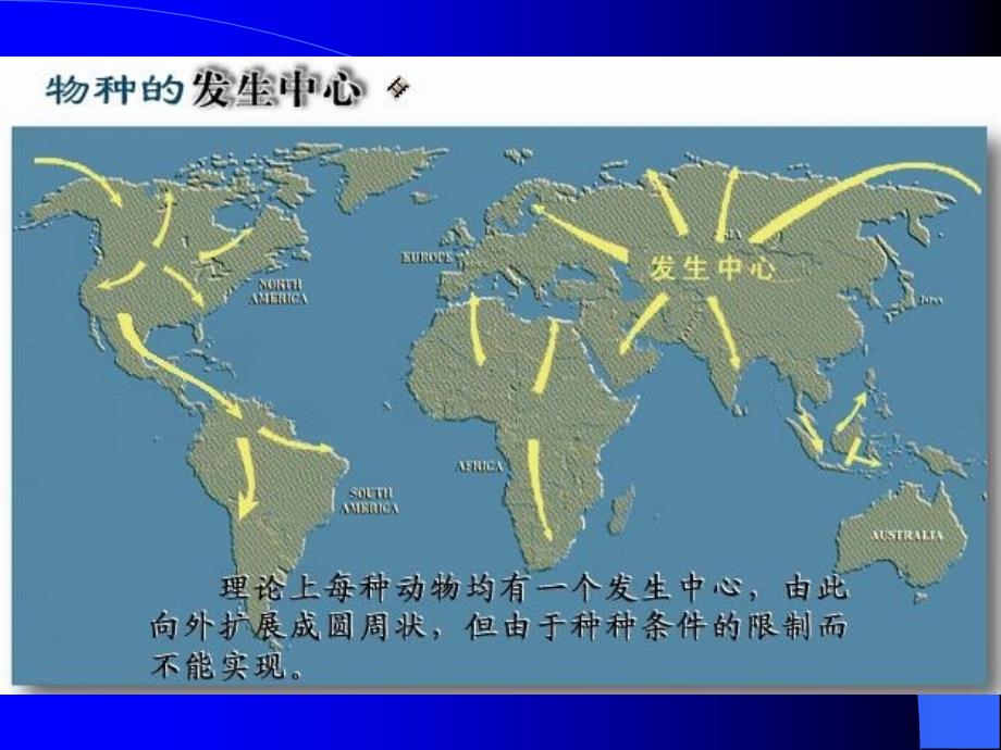 第10章动物的地理分布说课讲解_第3页