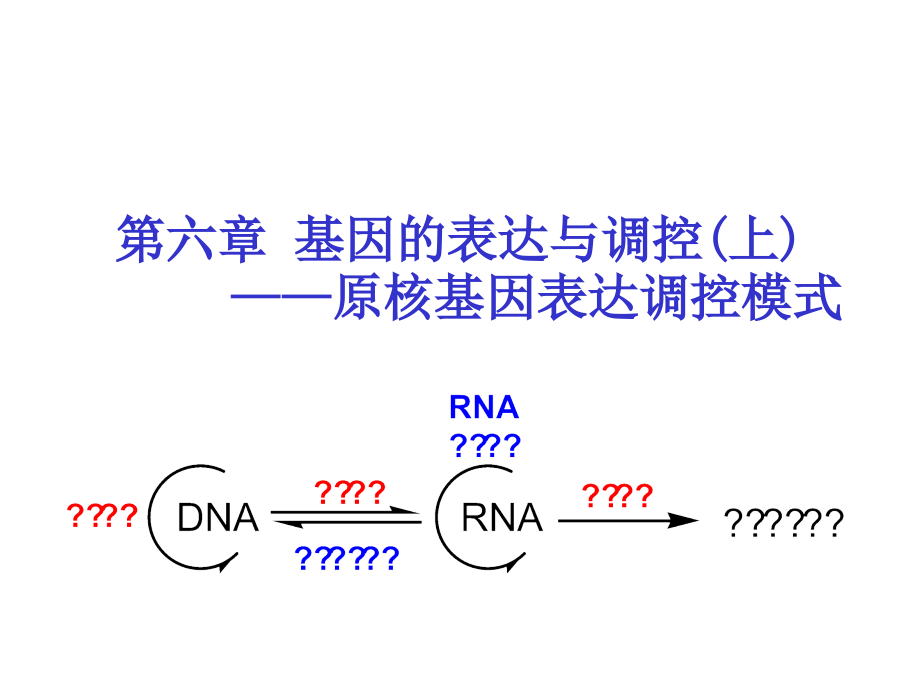 原核生物的基因表达与调控1知识课件知识讲稿_第1页