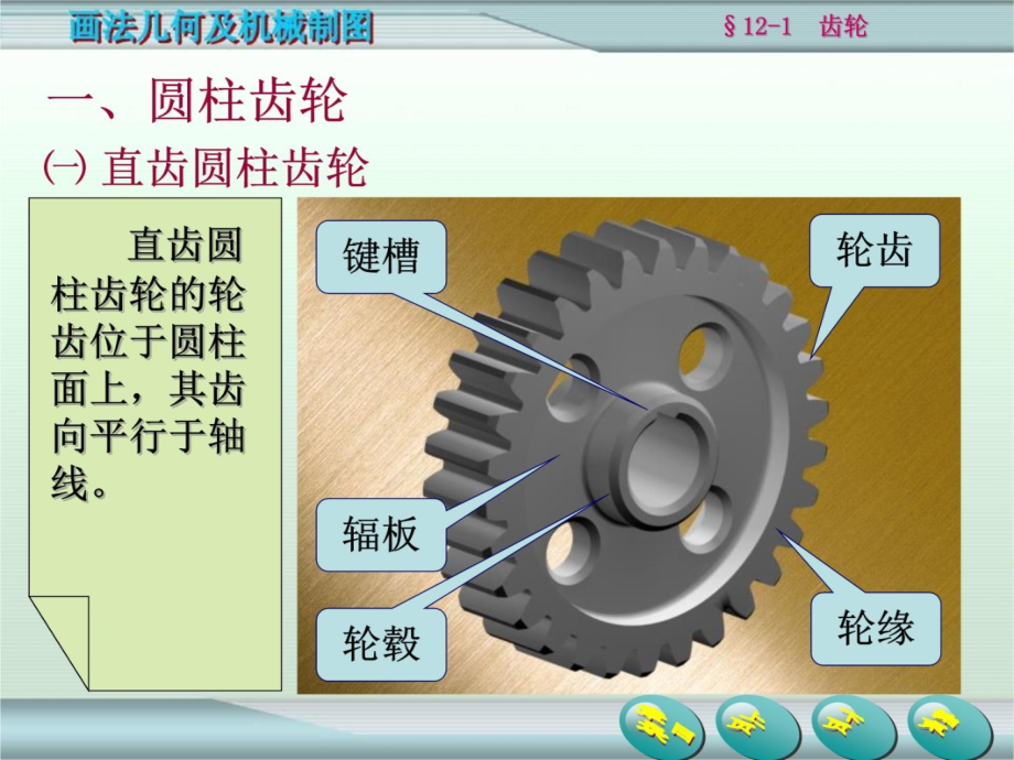 第十二章常用件资料教程_第4页