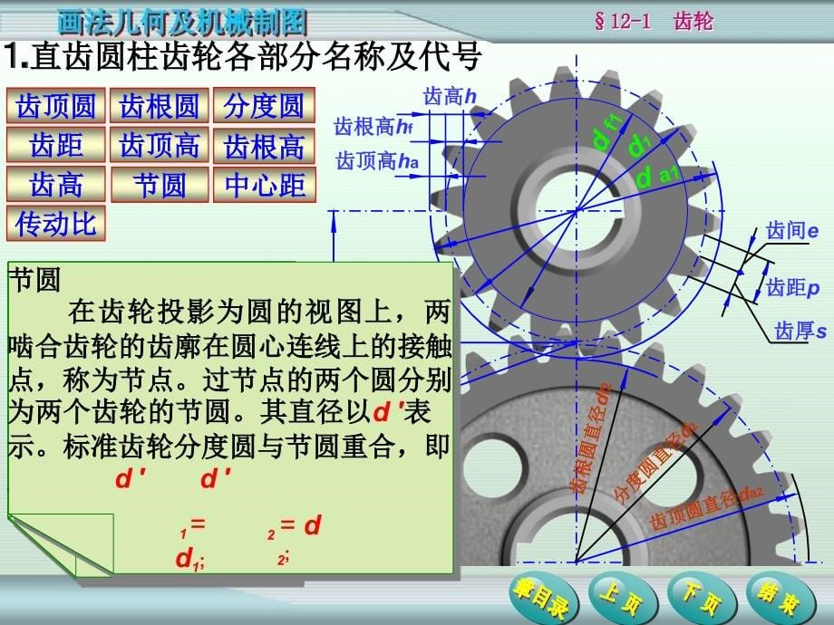 第十二章常用件资料教程_第5页