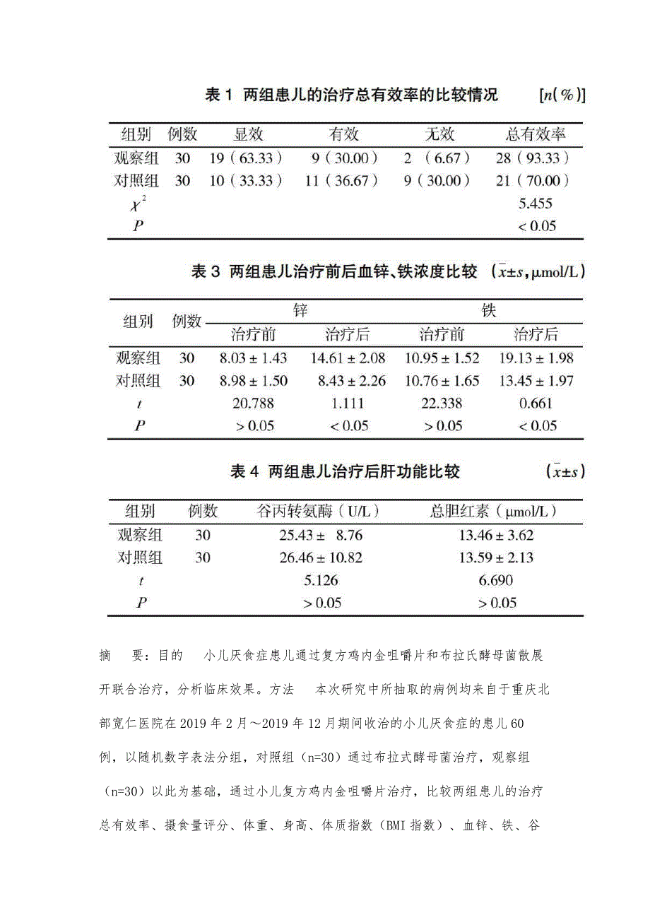 小儿复方鸡内金咀嚼片联合布拉氏酵母菌散治疗小儿厌食症的临床疗效研究_第2页