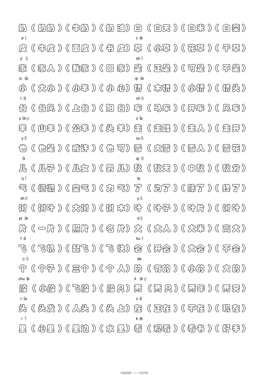 2022年2018年部编人教版一年级语文上册组词_第3页